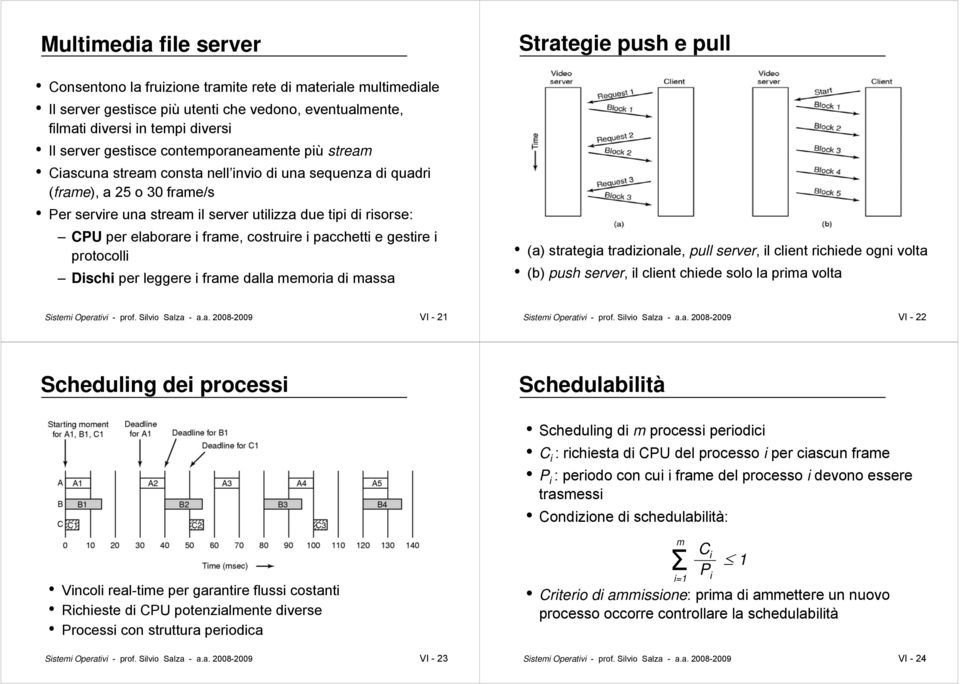 frame, costruire i pacchetti e gestire i protocolli Dischi per leggere i frame dalla memoria di massa Strategie push e pull (a) strategia tradizionale, pull server, il client richiede ogni volta (b)