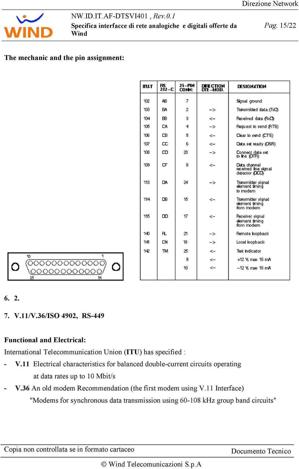 V.11 Electrical characteristics for balanced double-current circuits operating at data rates up to 10 Mbit/s