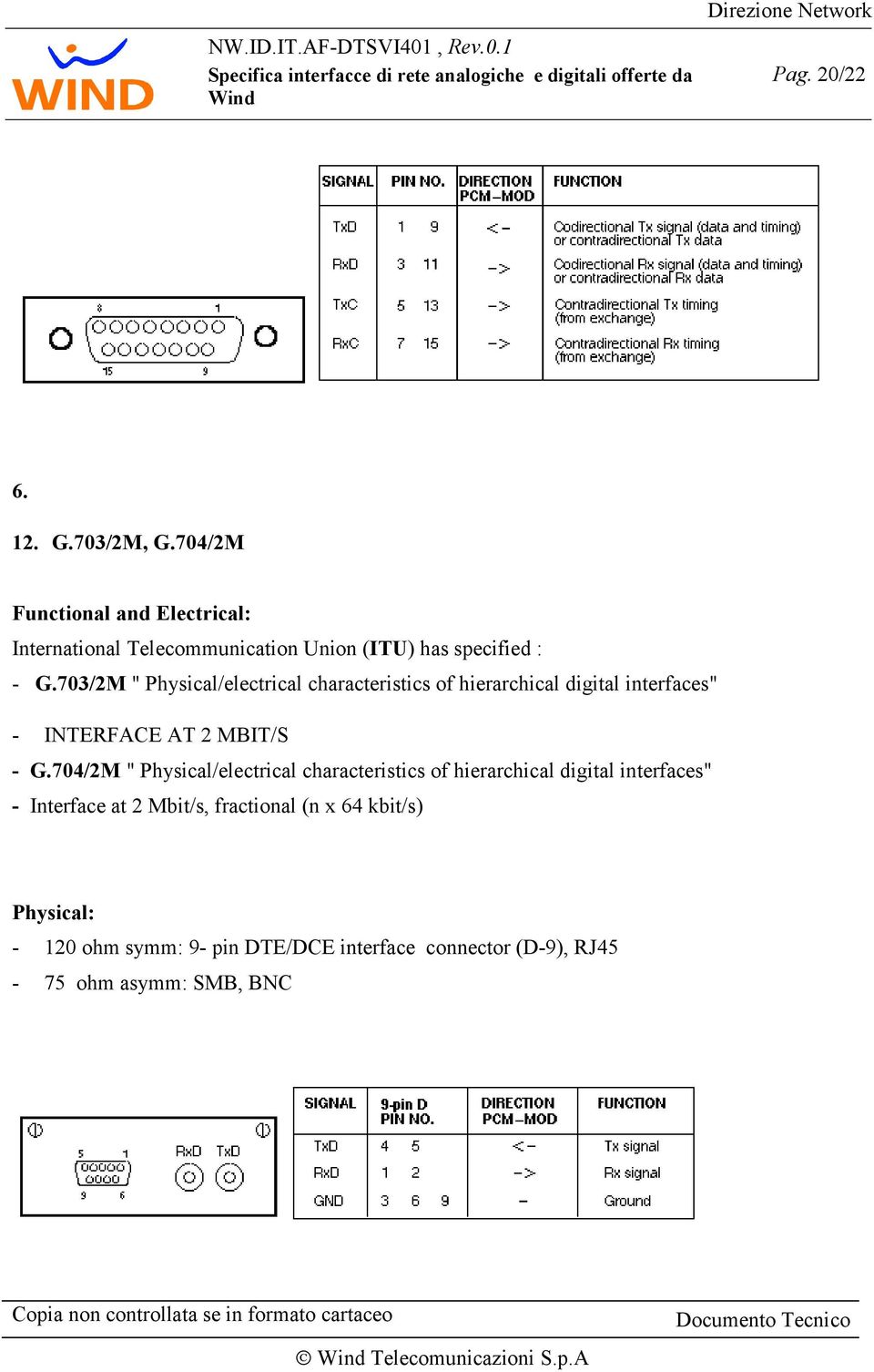 703/2M " Physical/electrical characteristics of hierarchical digital interfaces" - INTERFACE AT 2 MBIT/S - G.