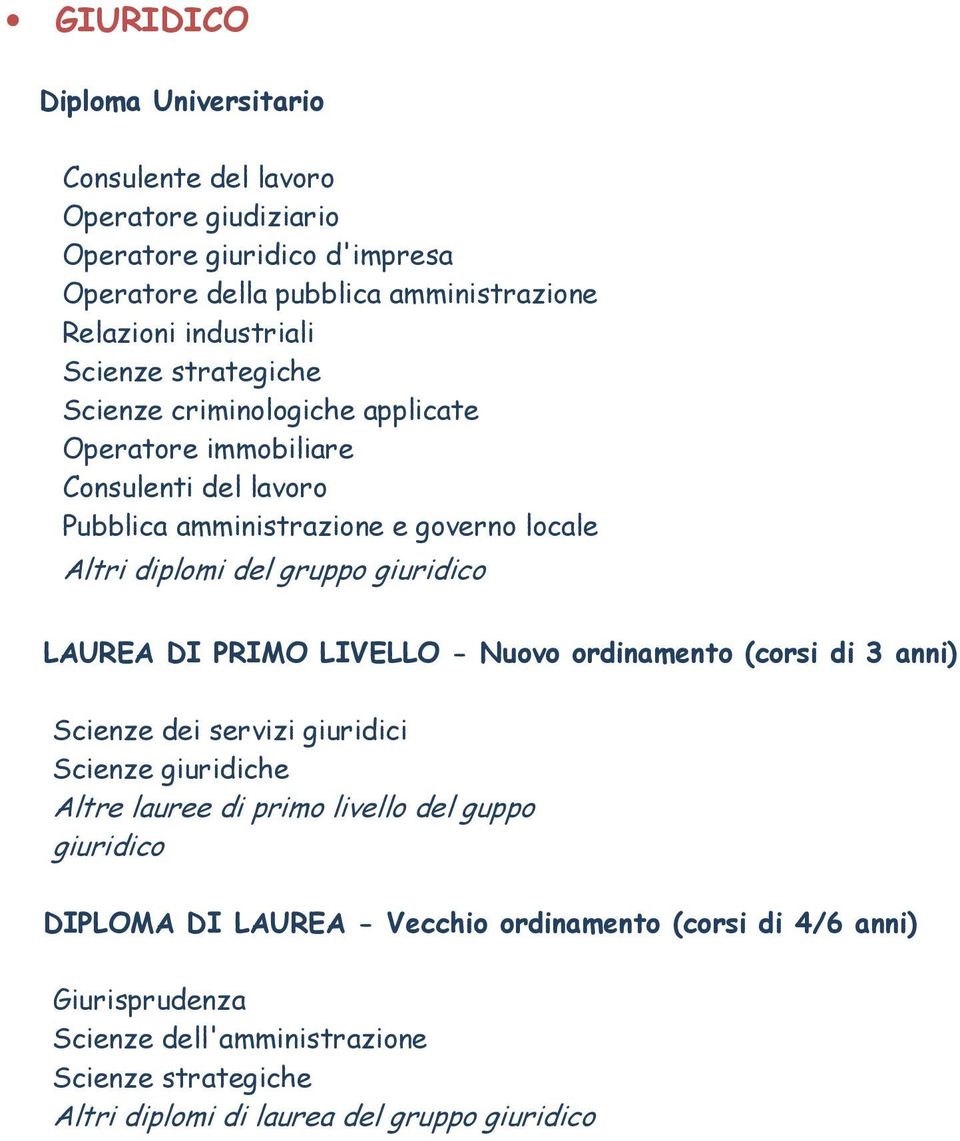 amministrazione e governo locale Altri diplomi del gruppo giuridico Scienze dei servizi giuridici Scienze giuridiche Altre lauree