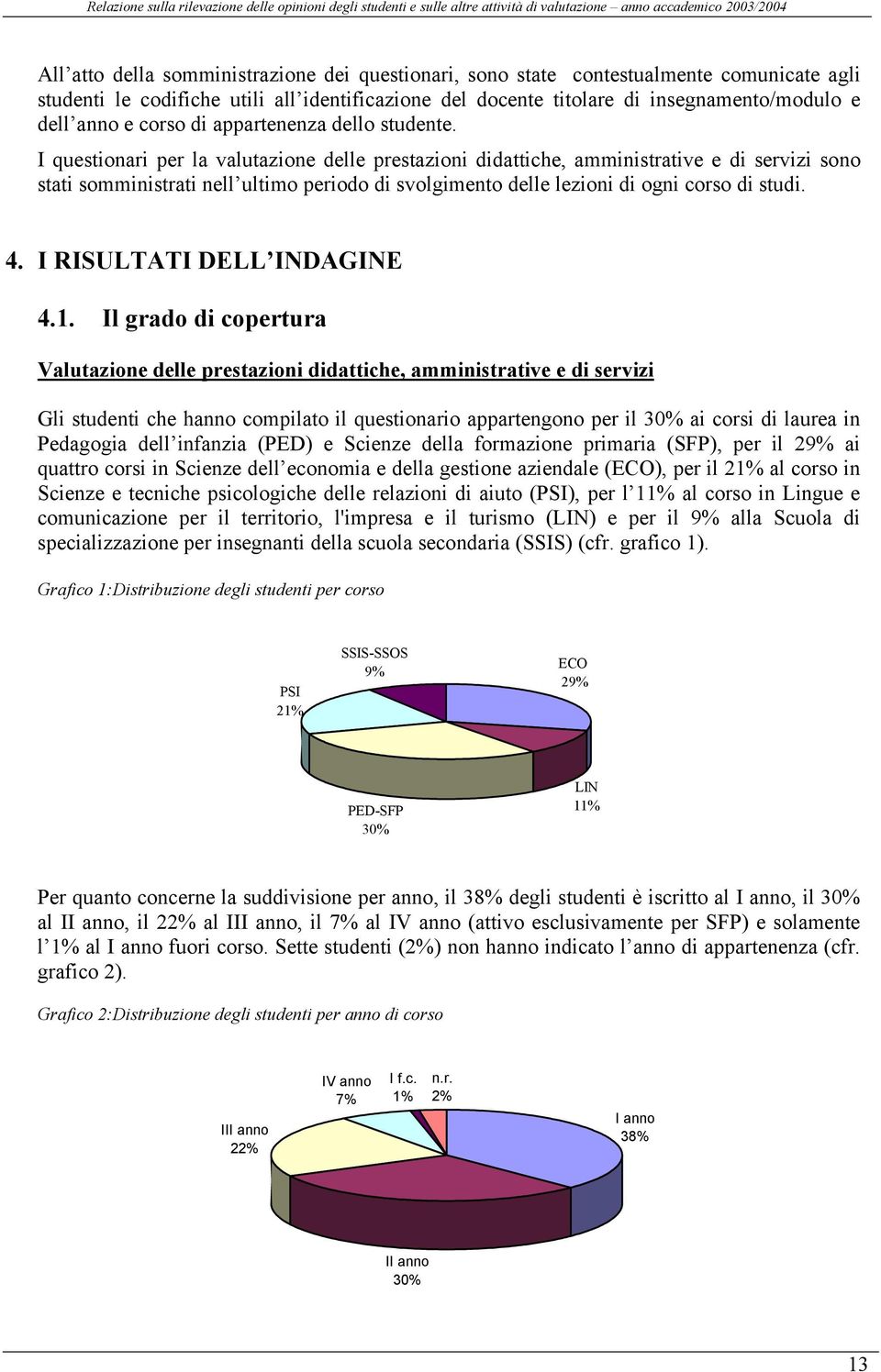 I questionari per la valutazione delle prestazioni didattiche, amministrative e di servizi sono stati somministrati nell ultimo periodo di svolgimento delle lezioni di ogni corso di studi. 4.