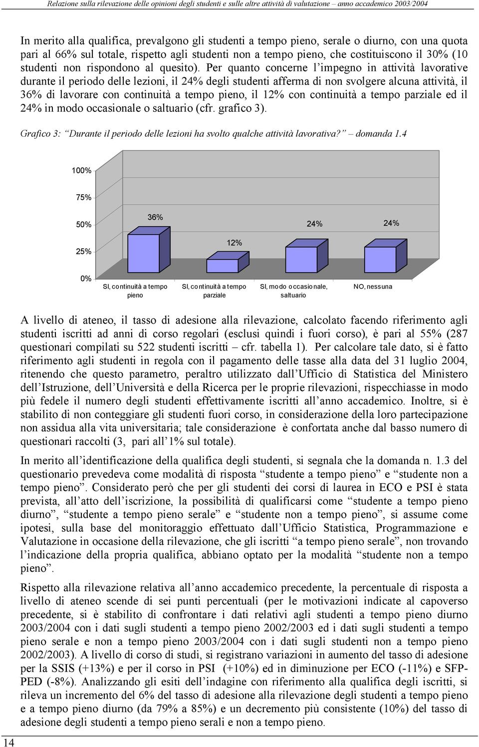 Per quanto concerne l impegno in attività lavorative durante il periodo delle lezioni, il 24% degli studenti afferma di non svolgere alcuna attività, il 36% di lavorare con continuità a tempo pieno,