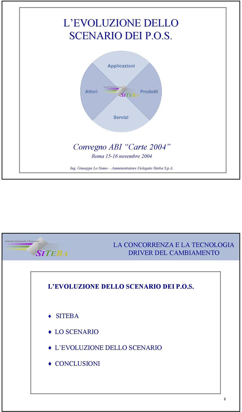 ministratore Delegato Siteba S.p.A.