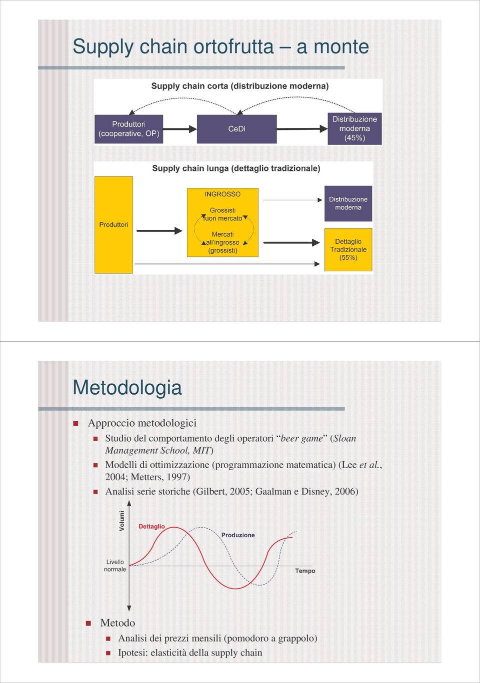 matematica) (Lee et al.