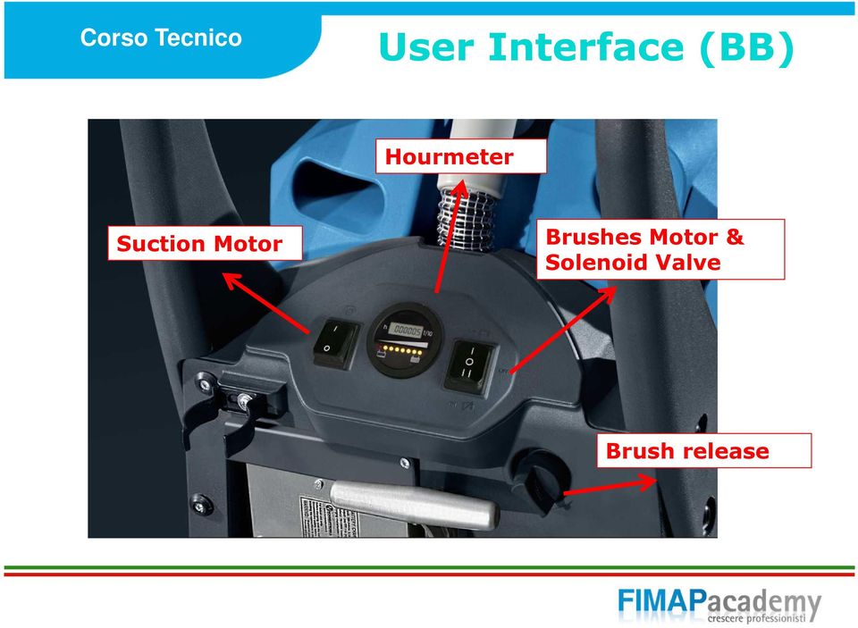 Motor BrushesMotor &