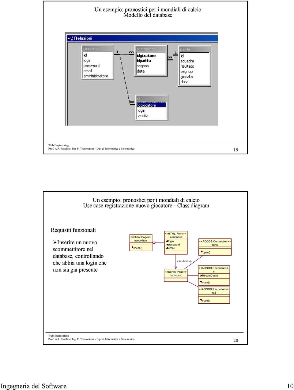 Page>> nuovo.htm check() <<HTML Form>> FormNuovo login password email <<submit>> nuovo.asp <<ADODB.