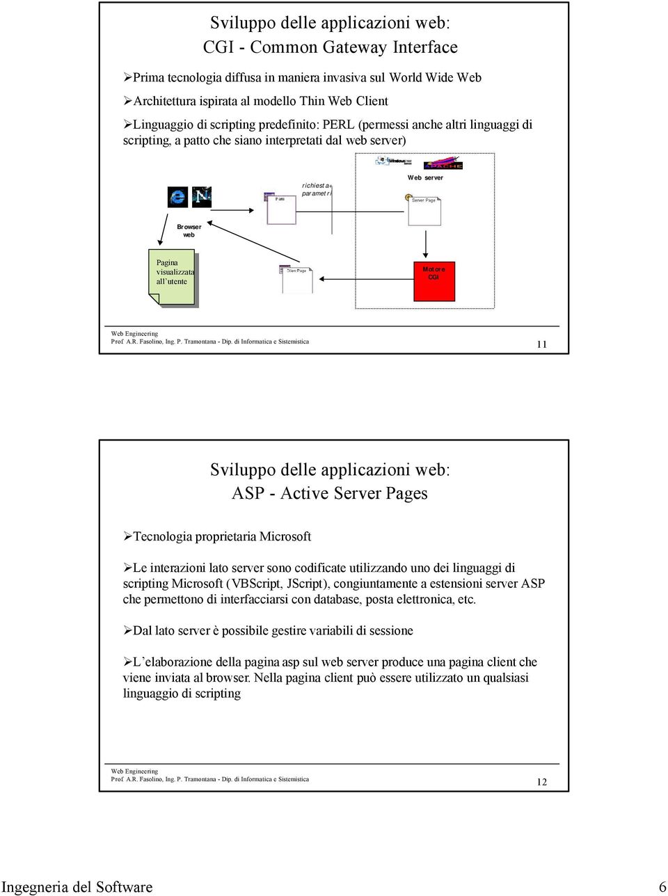 Motore CGI 11 Sviluppo delle applicazioni web: ASP - Active Server Pages Tecnologia proprietaria Microsoft Le interazioni lato server sono codificate utilizzando uno dei linguaggi di scripting