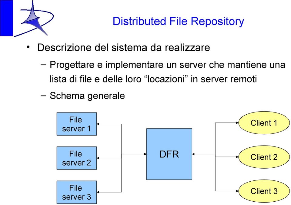 file e delle loro locazioni in server remoti Schema generale File