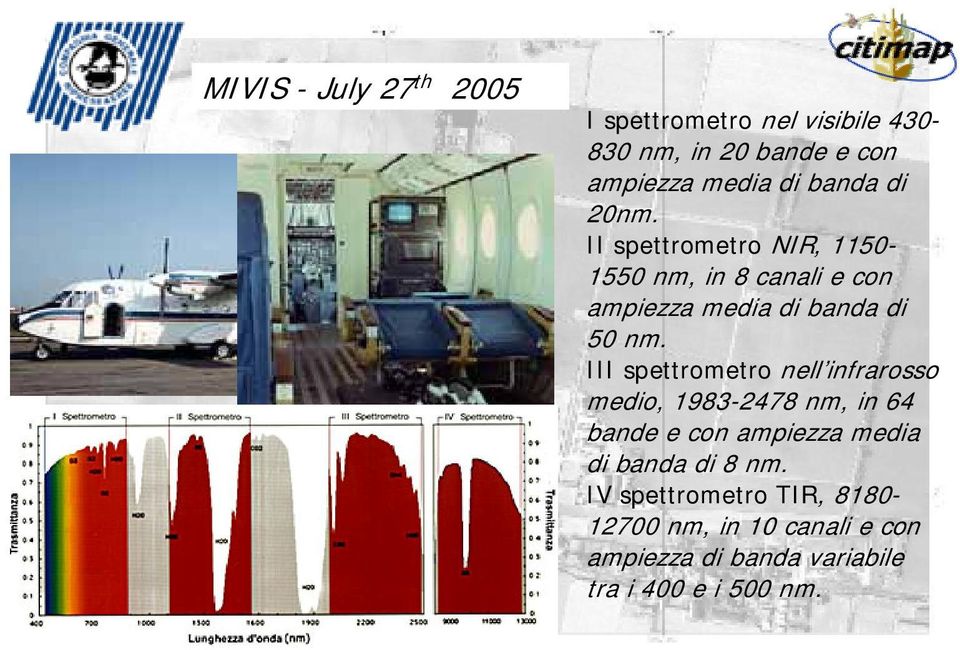 III spettrometro nell infrarosso medio, 1983-2478 nm, in 64 bande e con ampiezza media di banda di 8
