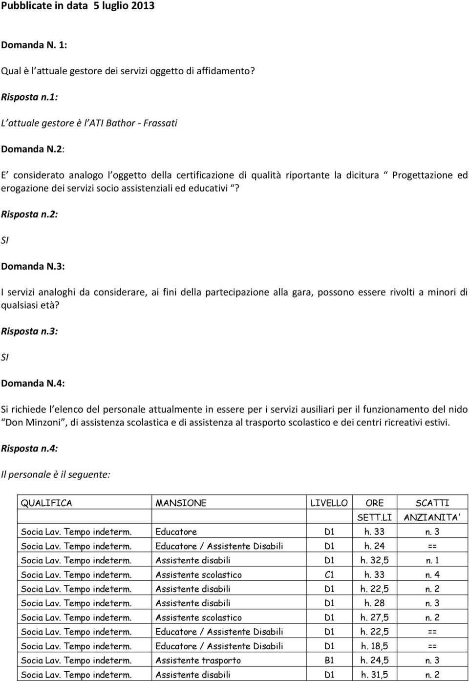 3: I servizi analoghi da considerare, ai fini della partecipazione alla gara, possono essere rivolti a minori di qualsiasi età? Risposta n.3: SI Domanda N.