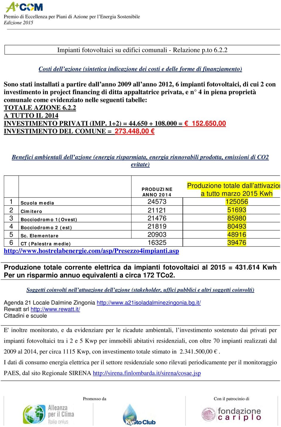 in project financing di ditta appaltatrice privata, e n 4 in piena proprietà comunale come evidenziato nelle seguenti tabelle: TOTALE AZIONE 6.2.2 A TUTTO IL 2014 INVESTIMENTO PRIVATI (IMP. 1+2) = 44.