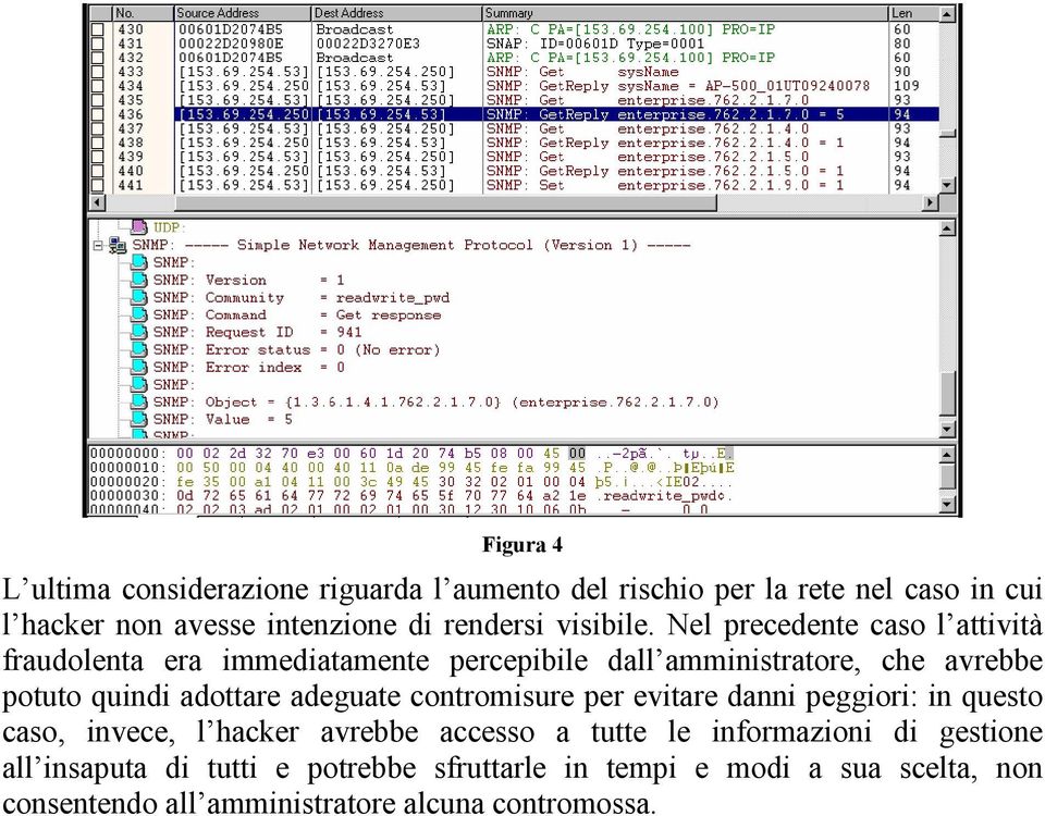 Nel precedente caso l attività fraudolenta era immediatamente percepibile dall amministratore, che avrebbe potuto quindi adottare