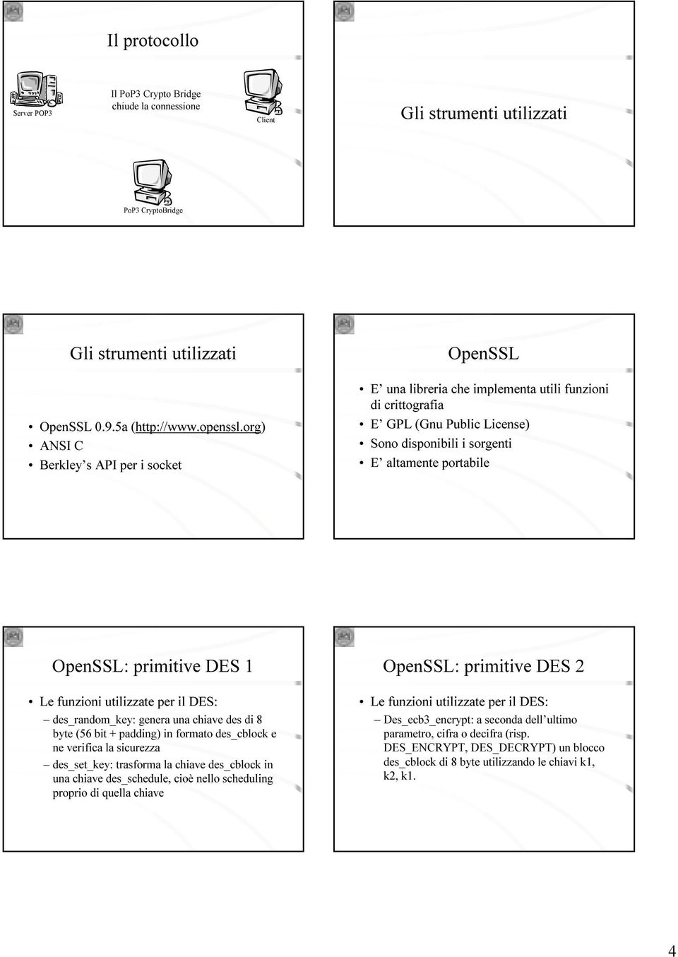 DES: des_random_key: genera una chiave des di 8 byte (56 bit + padding) in formato des_cblock e ne verifica la sicurezza des_set_key: trasforma la chiave des_cblock in una chiave des_schedule, cioè