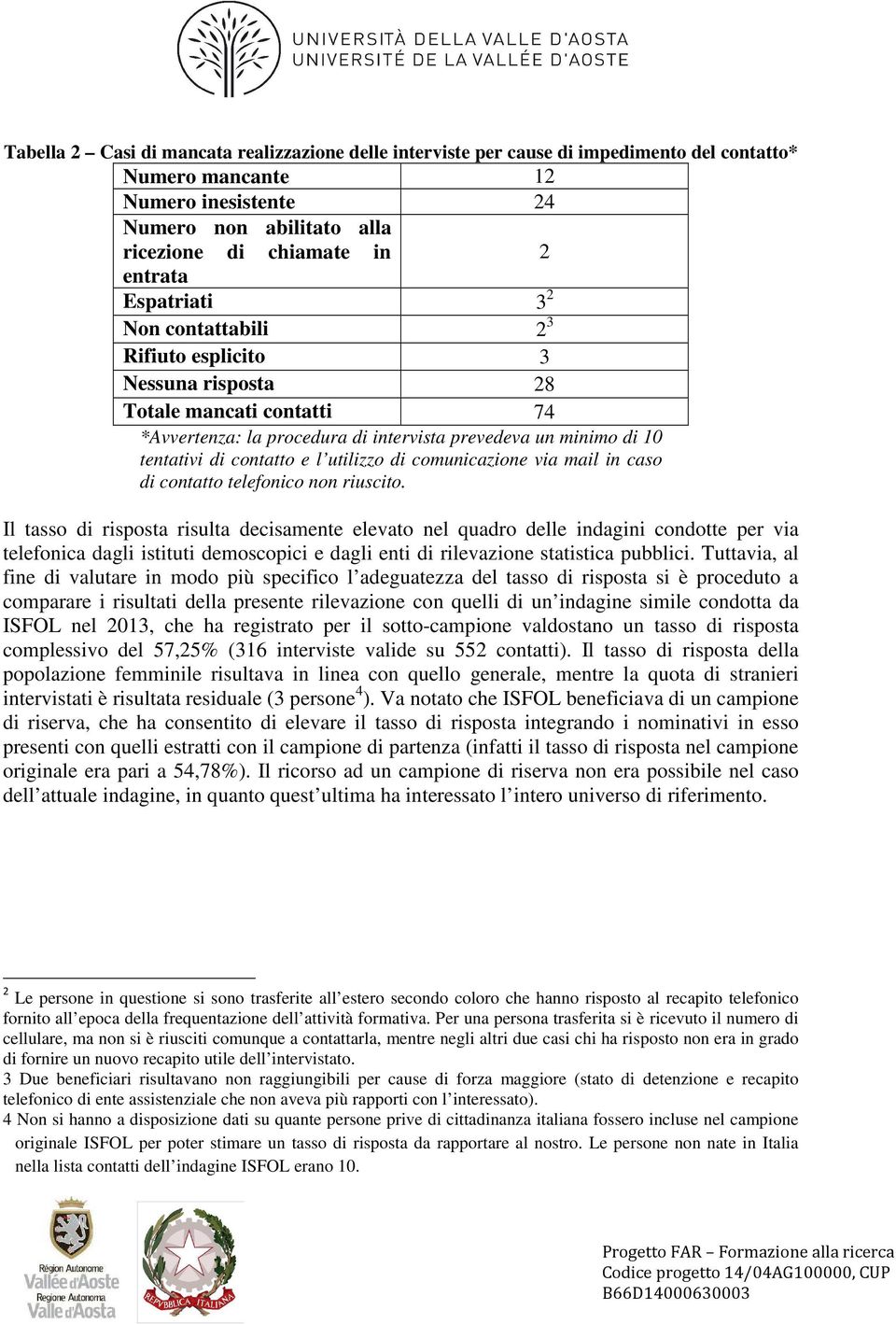 utilizzo di comunicazione via mail in caso di contatto telefonico non riuscito.