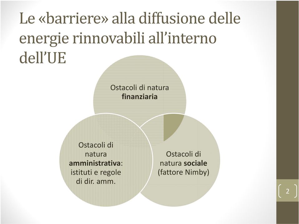 finanziaria Ostacoli di natura amministrativa: