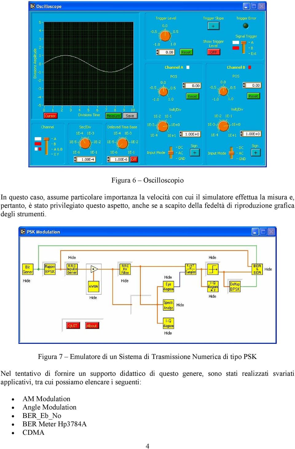 Figura 7 Emulatore di un Sistema di Trasmissione Numerica di tipo PSK Nel tentativo di fornire un supporto didattico di questo