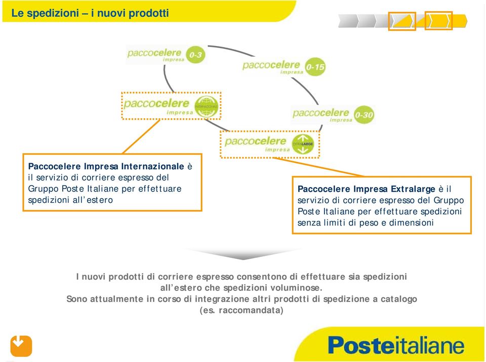 effettuare spedizioni senza limiti di peso e dimensioni I nuovi prodotti di corriere espresso consentono di effettuare sia