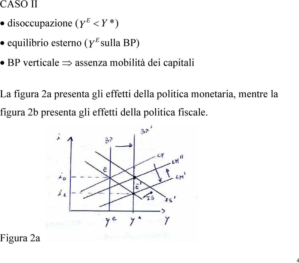 2a presenta gli effetti della politica monetaria, mentre la