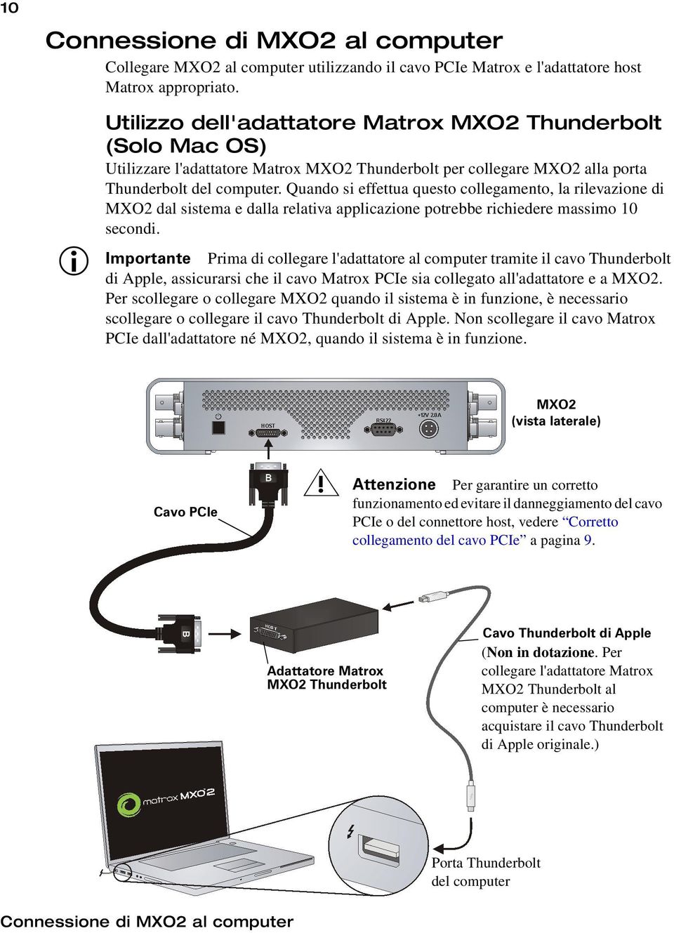 Quando si effettua questo collegamento, la rilevazione di MXO2 dal sistema e dalla relativa applicazione potrebbe richiedere massimo 10 secondi.