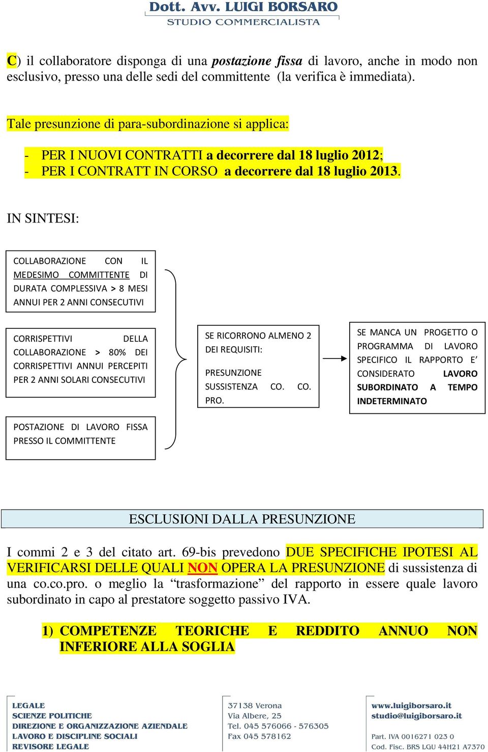 IN SINTESI: COLLABORAZIONE CON IL MEDESIMO COMMITTENTE DI DURATA COMPLESSIVA > 8 MESI ANNUI PER 2 ANNI CONSECUTIVI CORRISPETTIVI DELLA COLLABORAZIONE > 80% DEI CORRISPETTIVI ANNUI PERCEPITI PER 2