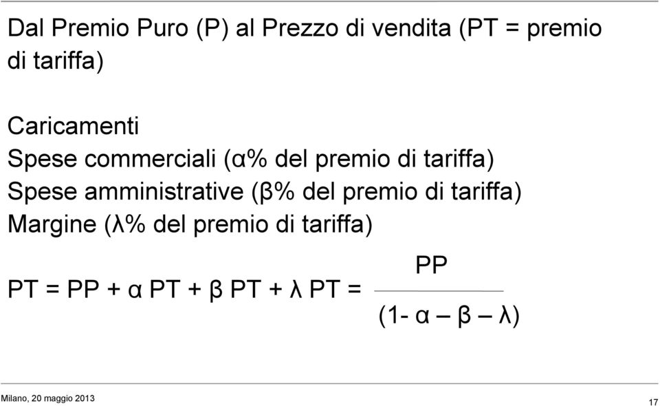 tariffa) Spese amministrative (β% del premio di tariffa)