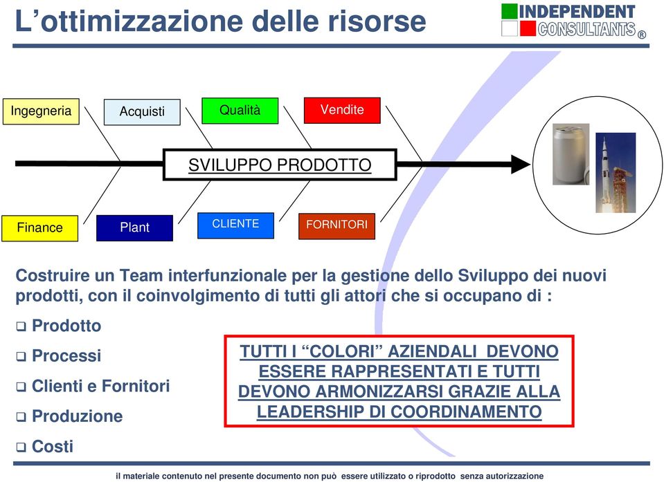 coinvolgimento di tutti gli attori che si occupano di : Prodotto Processi Clienti e Fornitori Produzione