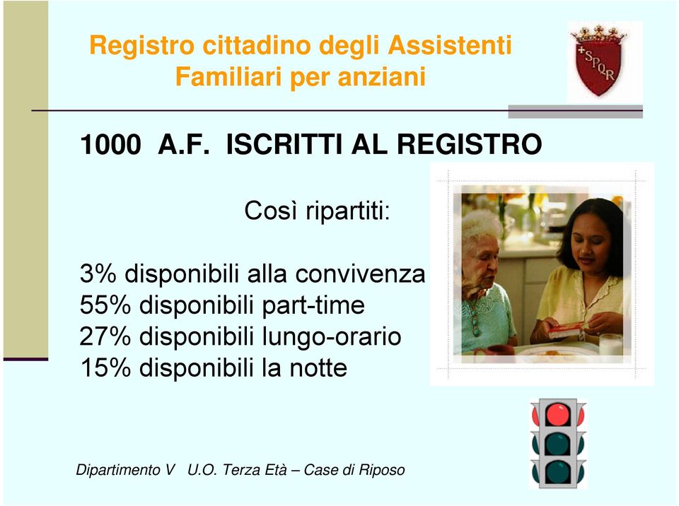 ISCRITTI AL REGISTRO Così ripartiti: 3% disponibili