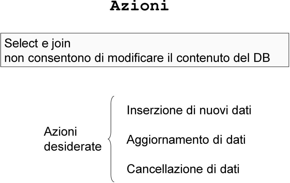 desiderate Inserzione di nuovi dati