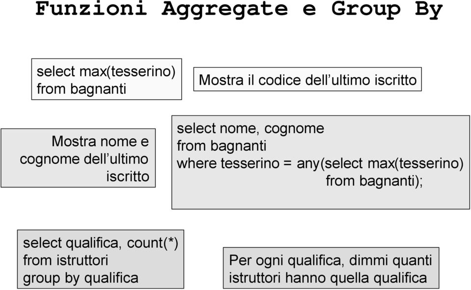bagnanti where tesserino = any(select max(tesserino) from bagnanti); select qualifica,
