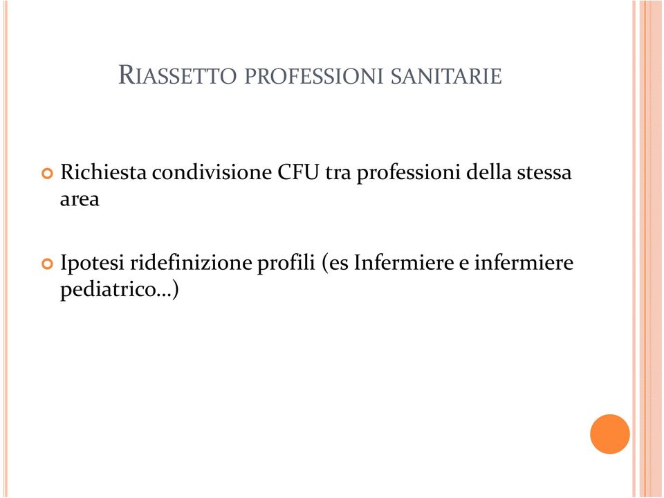 professioni della stessa area Ipotesi