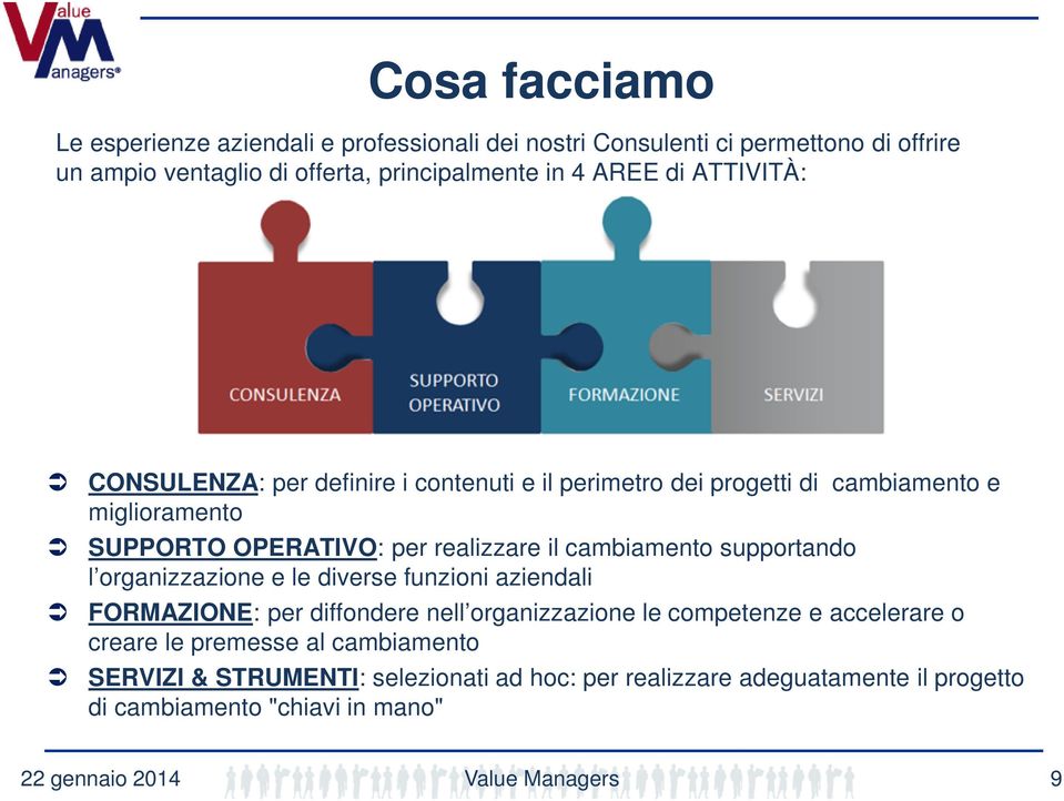 supportando l organizzazione e le diverse funzioni aziendali FORMAZIONE: per diffondere nell organizzazione le competenze e accelerare o creare le premesse al