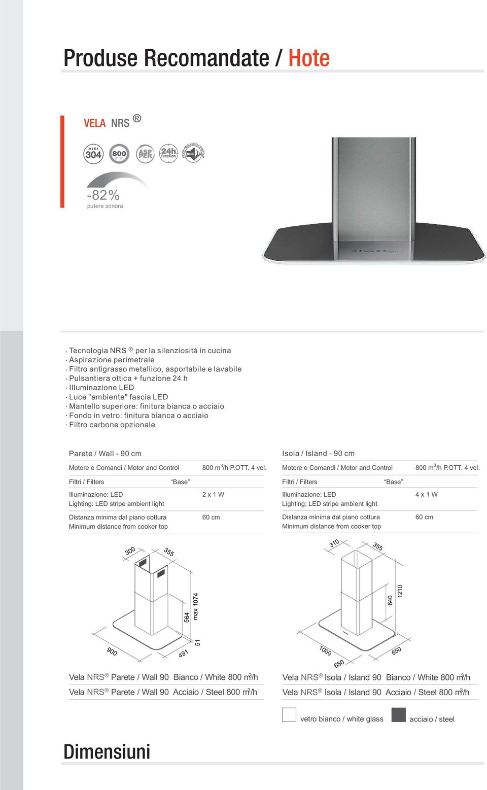 / Island - 90 cm 800 m /h P.OTT. 4 vel.