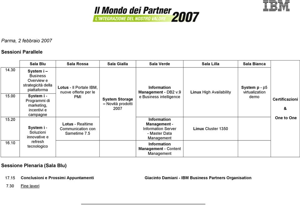 Realtime Communication con Sametime 7.5 System Storage Novità prodotti 2007 Management - DB2 v.