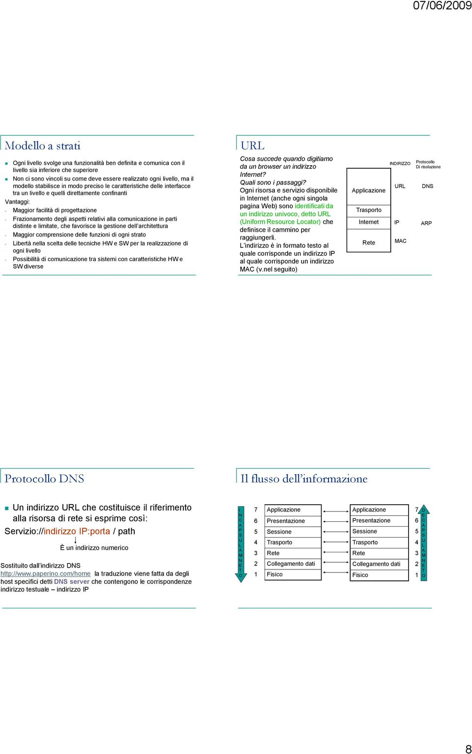 relativi alla comunicazione in parti distinte e limitate, che favorisce la gestione dell architettura - Maggior comprensione delle funzioni di ogni strato - Libertà nella scelta delle tecniche HW e