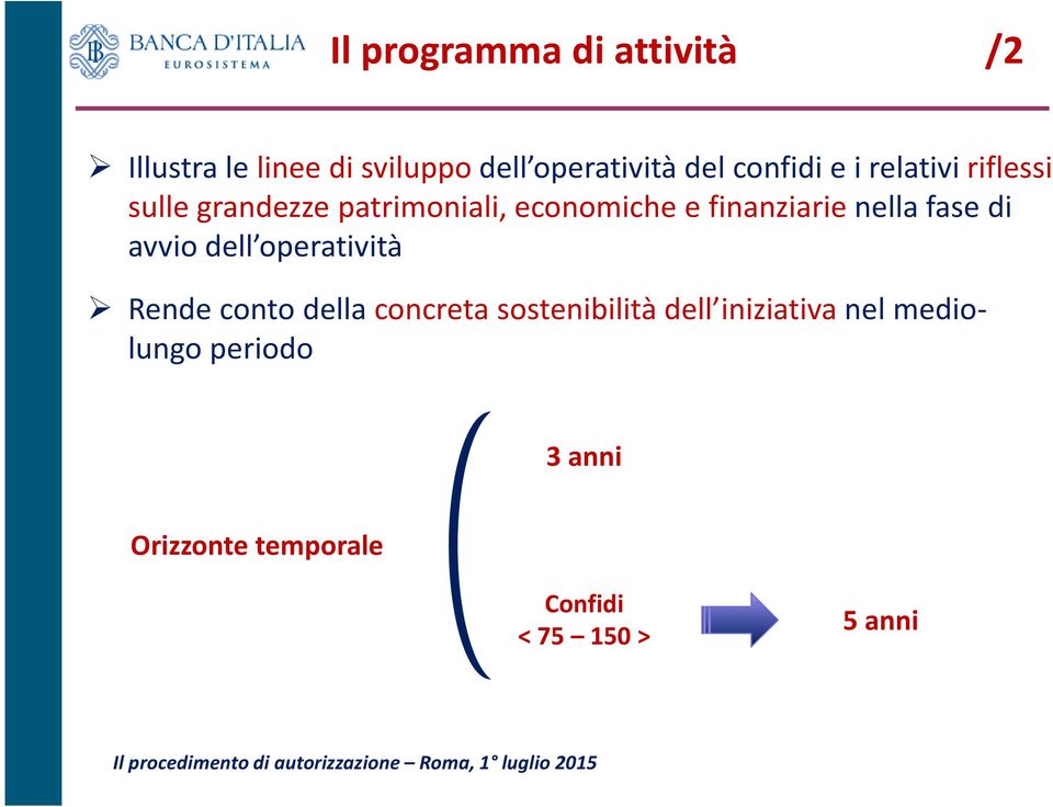 operatività Rende conto della concreta sostenibilità dell iniziativa nel mediolungo periodo 3