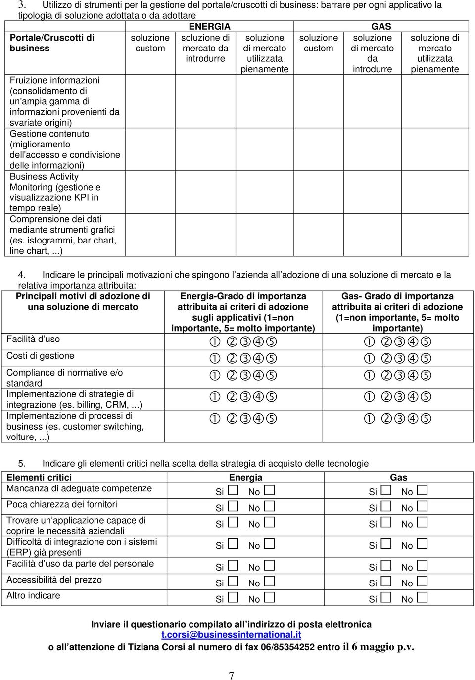 Monitoring (gestione e visualizzazione KPI in tempo reale) Comprensione dei dati mediante strumenti grafici (es. istogrammi, bar chart, line chart,...) di mercato da da di mercato 4.