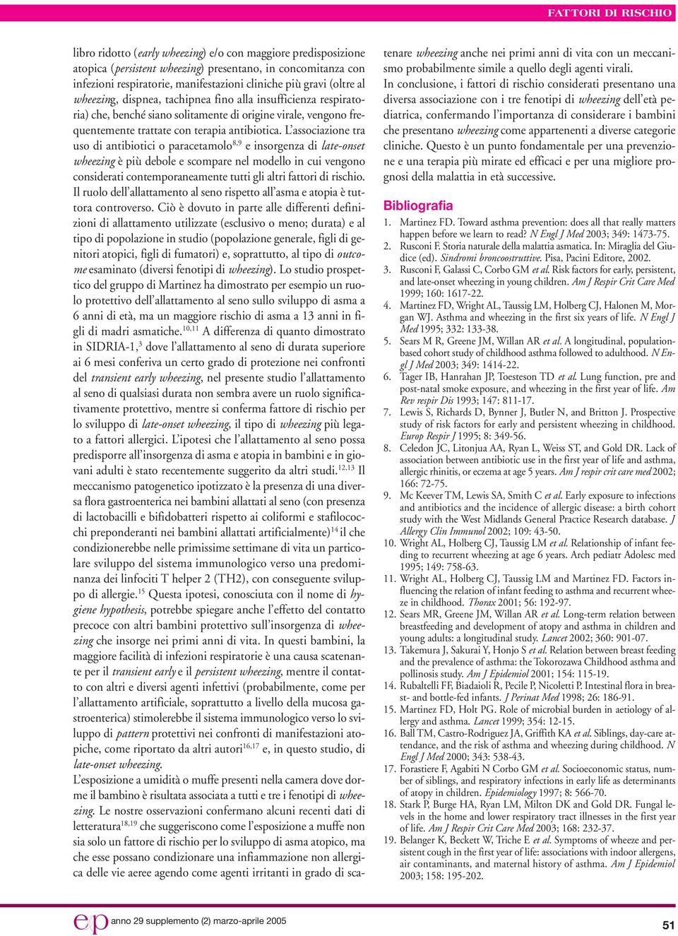 L associazione tra uso di antibiotici o paracetamolo 8,9 e insorgenza di late-onset wheezing è più debole e scompare nel modello in cui vengono considerati contemporaneamente tutti gli altri fattori