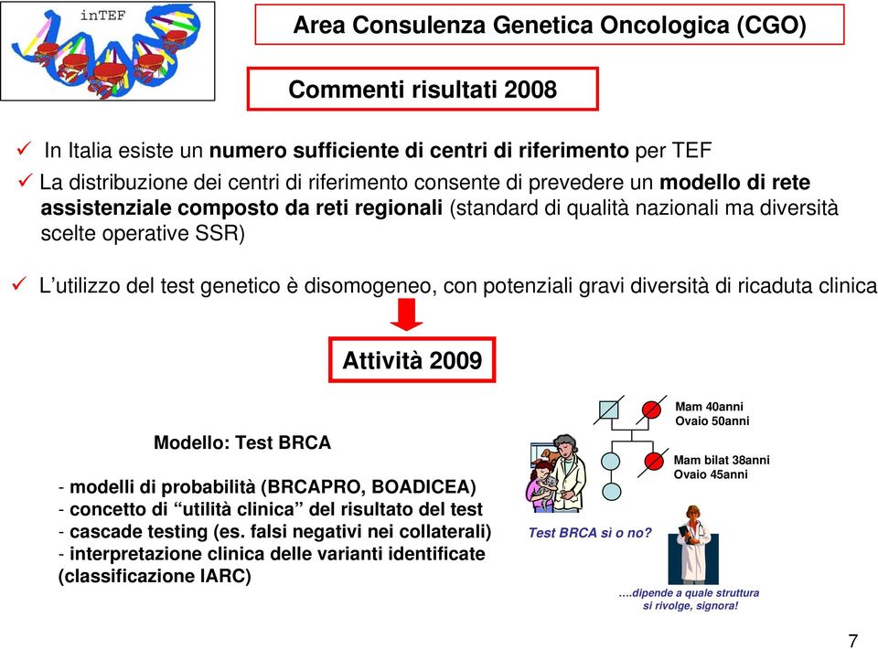 gravi diversità di ricaduta clinica Attività 2009 Modello: Test BRCA - modelli di probabilità (BRCAPRO, BOADICEA) - concetto di utilità clinica del risultato del test - cascade testing (es.