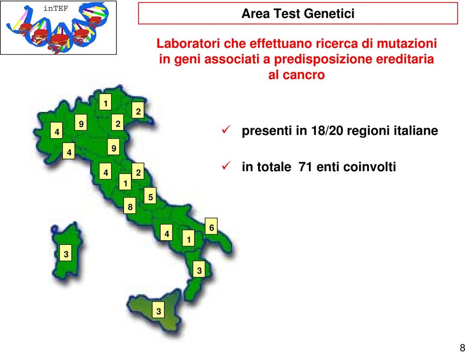 ereditaria al cancro 4 9 2 2 presenti in 8/20 regioni