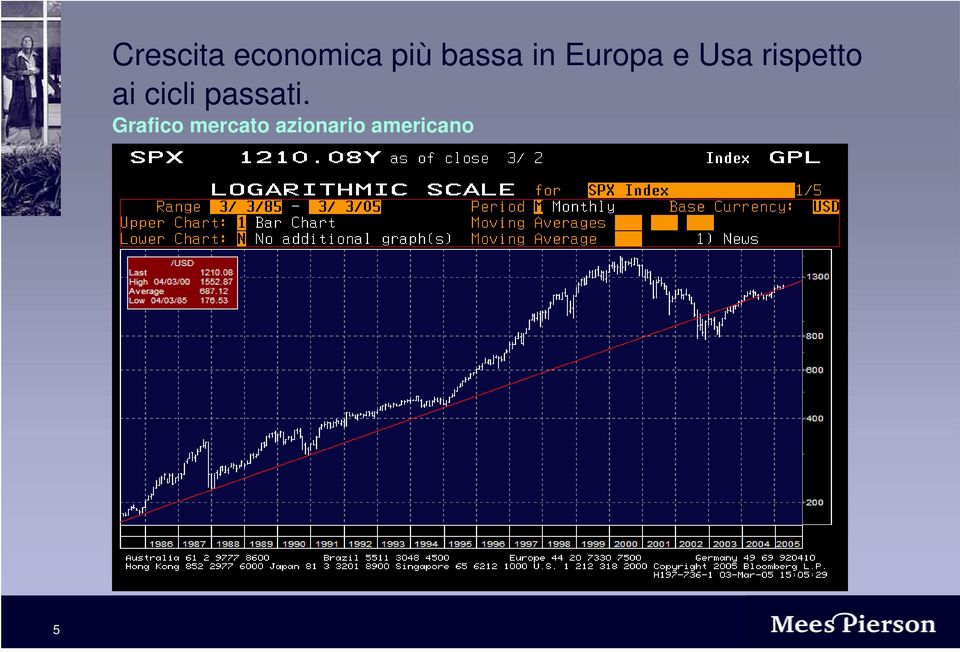 rispetto ai cicli passati.