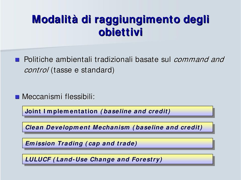 JointImplementation (baseline and and credit) Clean CleanDevelopment Mechanism