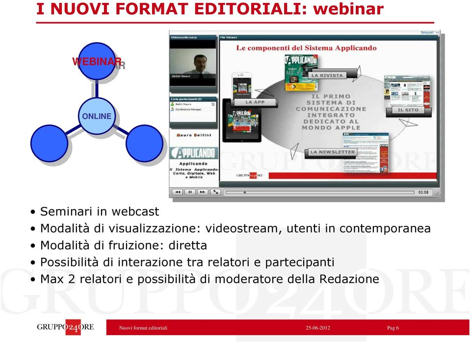 di fruizione: diretta Possibilità di interazione tra relatori e