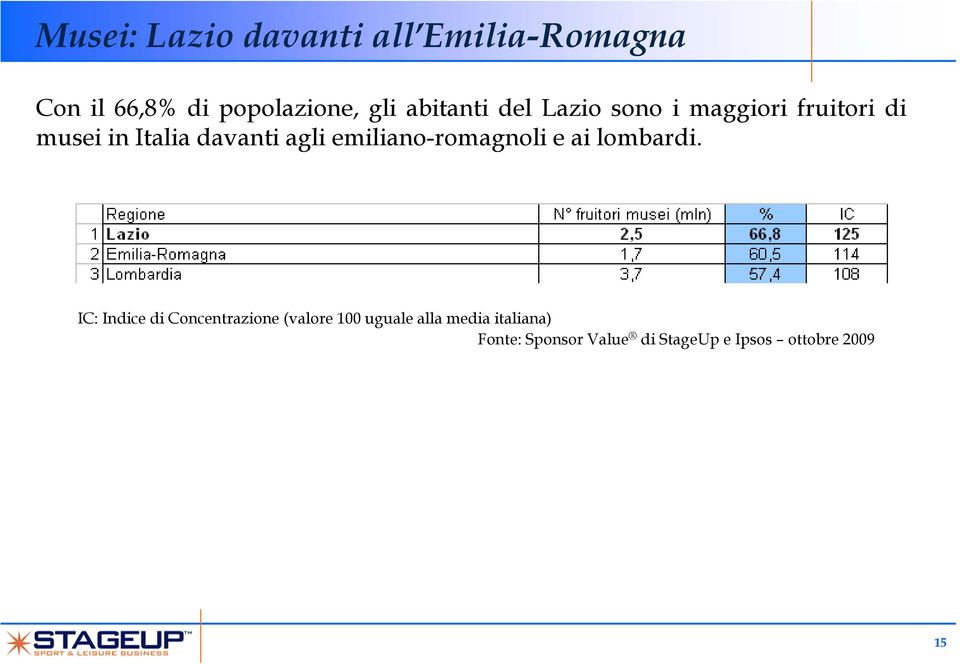 emiliano-romagnoli e ai lombardi.