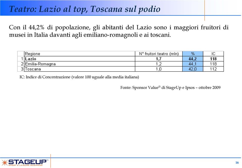 emiliano-romagnoli e ai toscani.