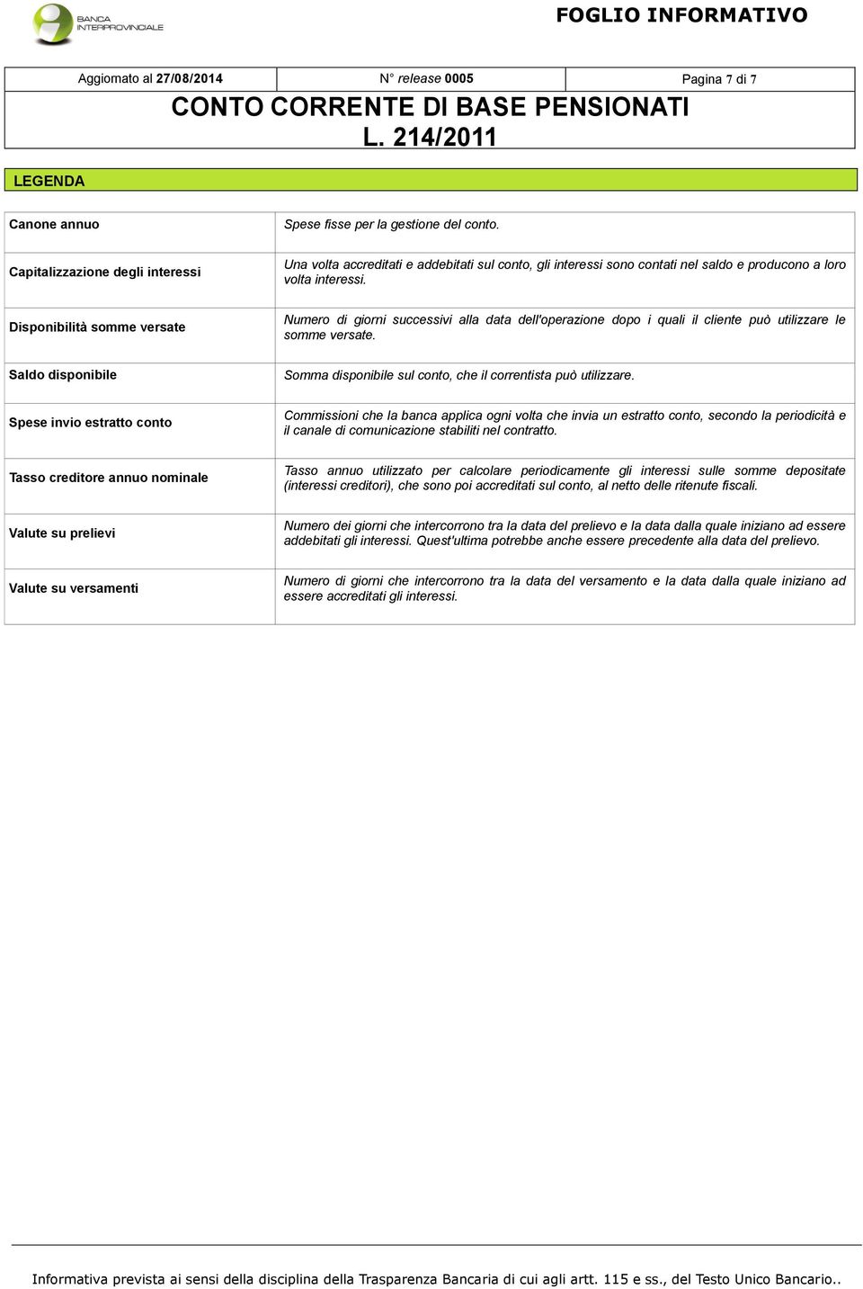 Disponibilità somme versate Numero di giorni successivi alla data dell'operazione dopo i quali il cliente può utilizzare le somme versate.