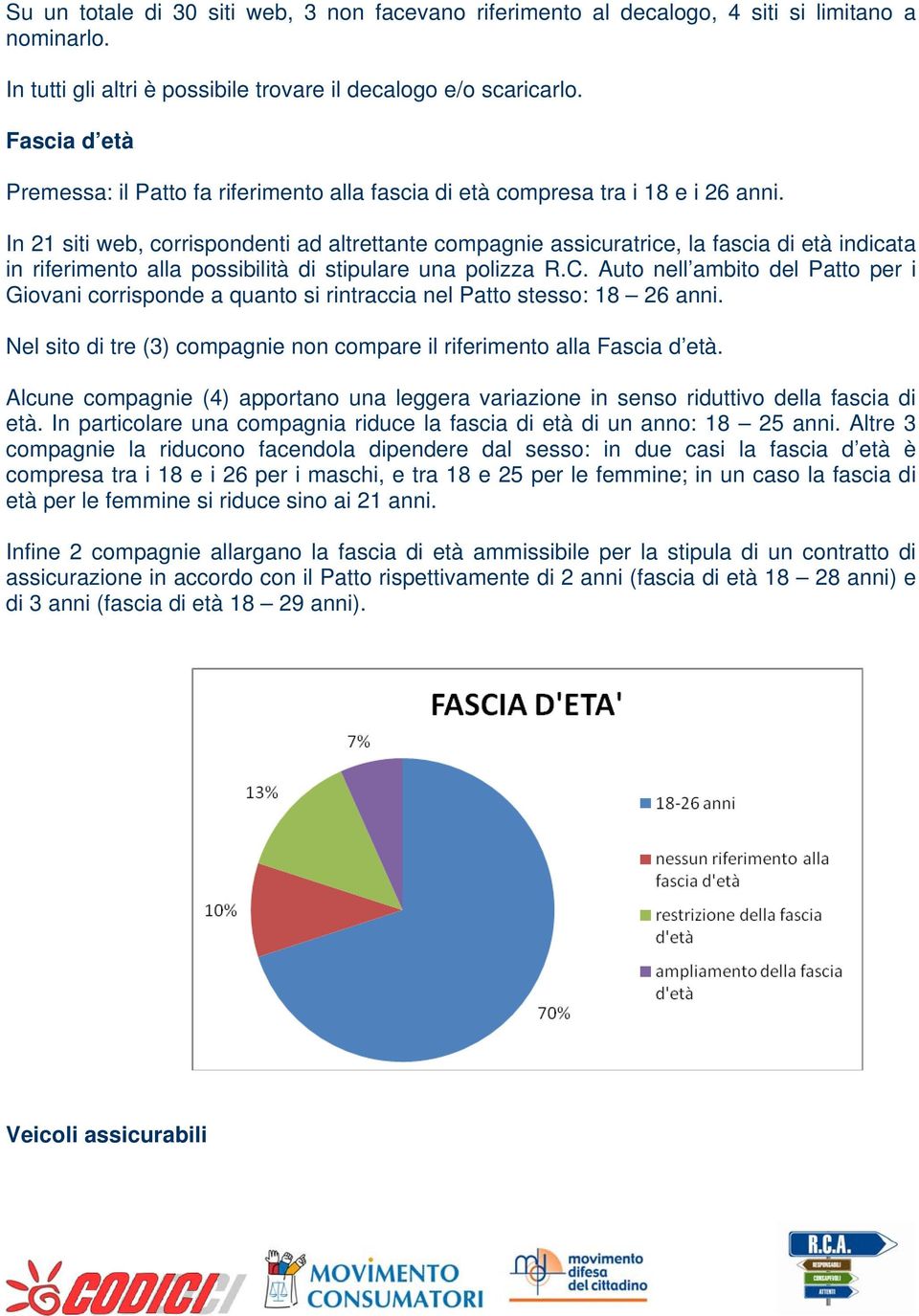 In 21 siti web, corrispondenti ad altrettante compagnie assicuratrice, la fascia di età indicata in riferimento alla possibilità di stipulare una polizza R.C.