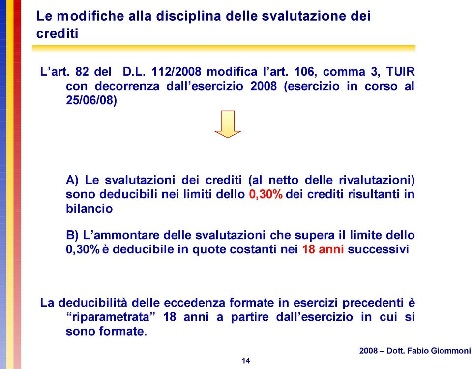 rivalutazioni) sono deducibili nei limiti dello 0,30% dei crediti risultanti in bilancio B) L ammontare delle svalutazioni che supera il limite