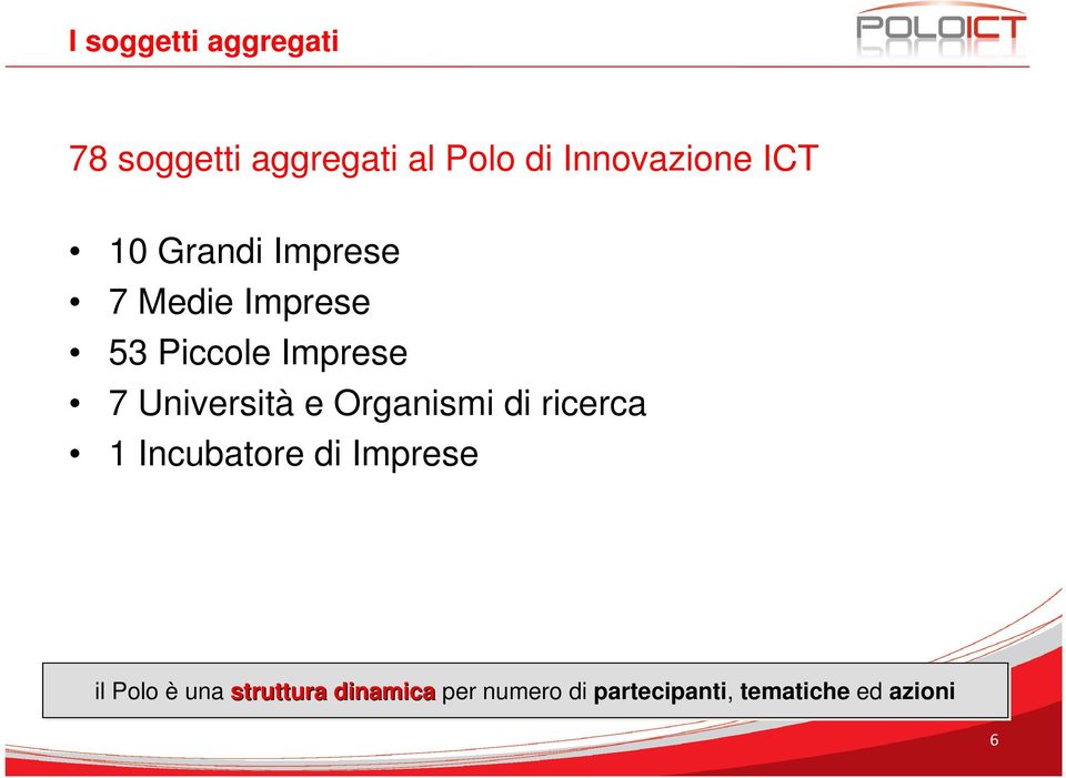 Università e Organismi di ricerca 1 Incubatore di Imprese il Polo