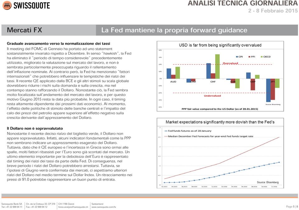 riguardo il rallentamento dell'inflazione nominale. Al contrario però, la Fed ha menzionato "fattori internazionali" che potrebbero influenzare le tempistiche dei rialzi dei tassi.