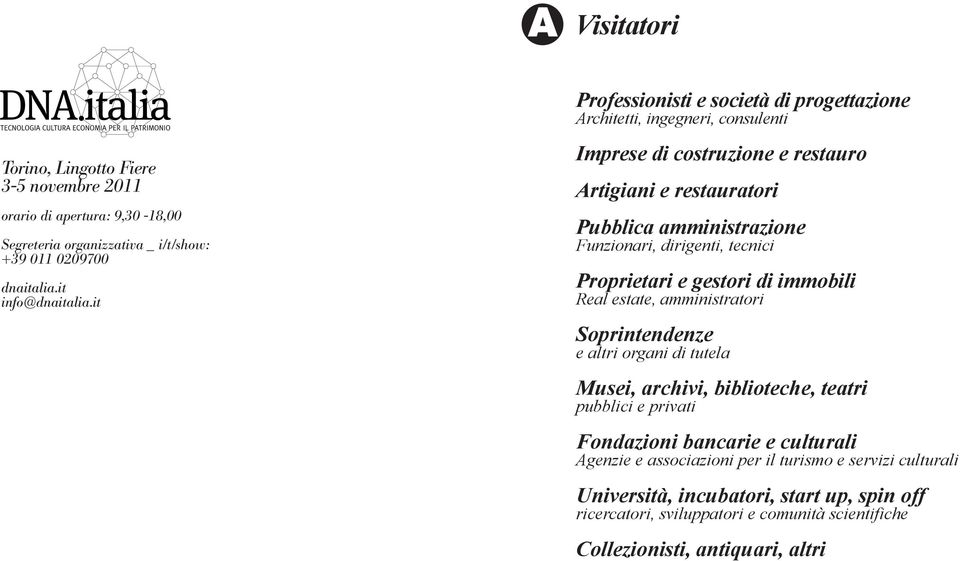 dirigenti, tecnici Proprietari e gestori di immobili Real estate, amministratori Soprintendenze e altri organi di tutela Musei, archivi, biblioteche, teatri pubblici e privati